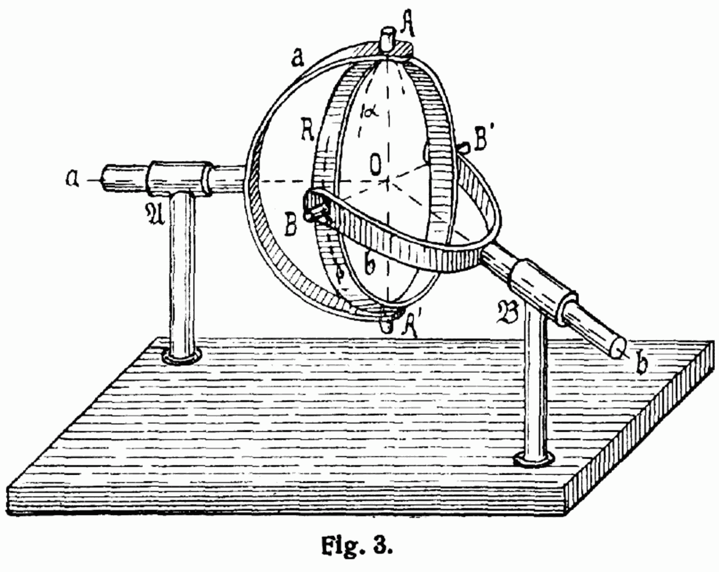 Universal Joint from Lexikon der Gesamten Technik (dictionary of technology) from 1904 by Otto Lueger
